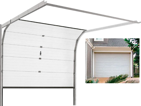 CentroPuertas - Portones americanos