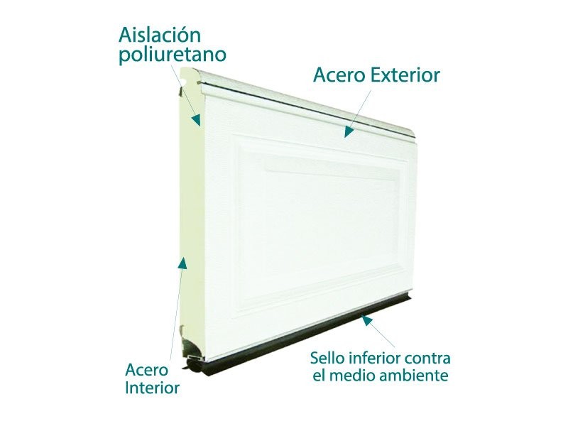 CentroPuertas - Portón americano Accessmatic C-5